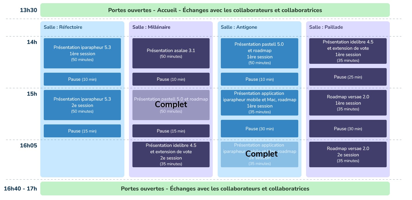 programme-ateliers-20-ans-ls-2-ateliers-complets Programme des ateliers de l'après-midi